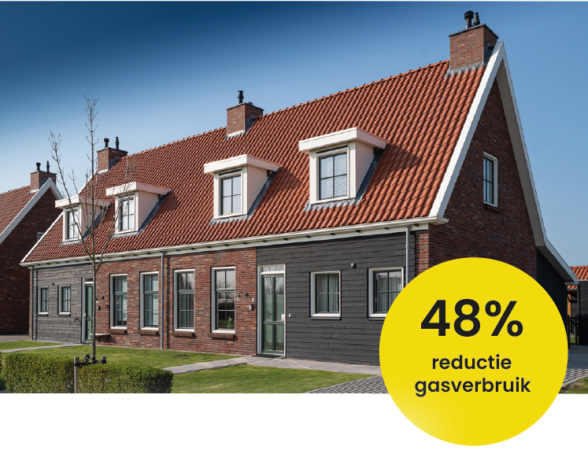 nieuwbouw-case-gasverbruik